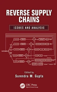 Reverse Supply Chains: Issues and Analysis