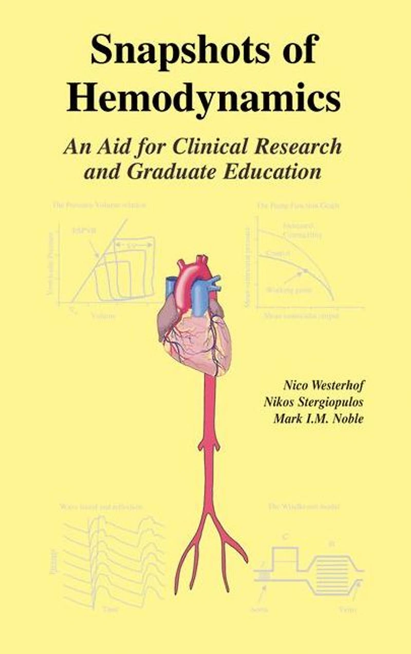 Snapshots of Hemodynamics: An aid for clinical research and graduate education