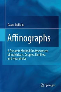 Affinographs: A Dynamic Method for Assessment of Individuals, Couples, Families, and Households