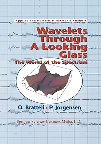 Wavelets Through a Looking Glass: the World of Spectrum