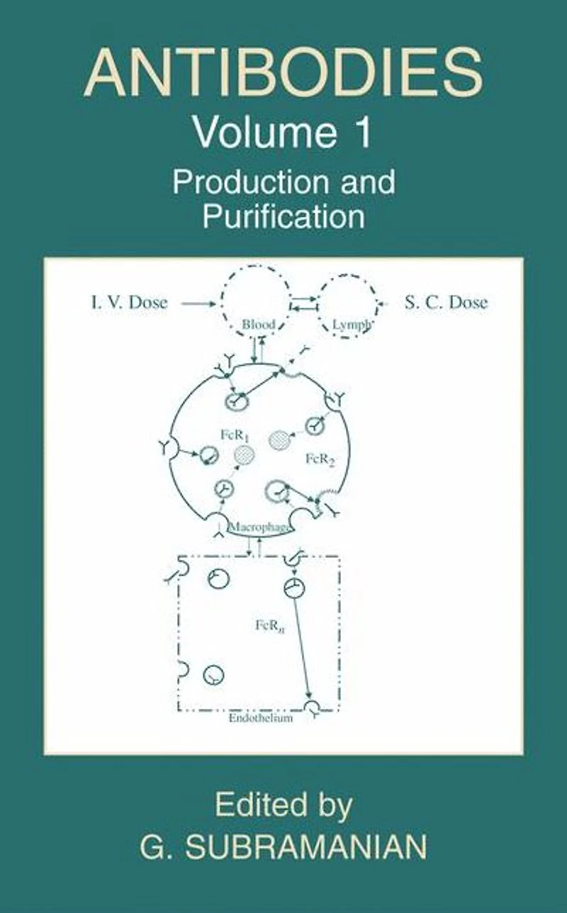 Antibodies: Volume 1: Production and Purification