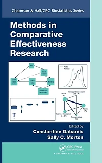 Methods Comparative Effectiveness Research