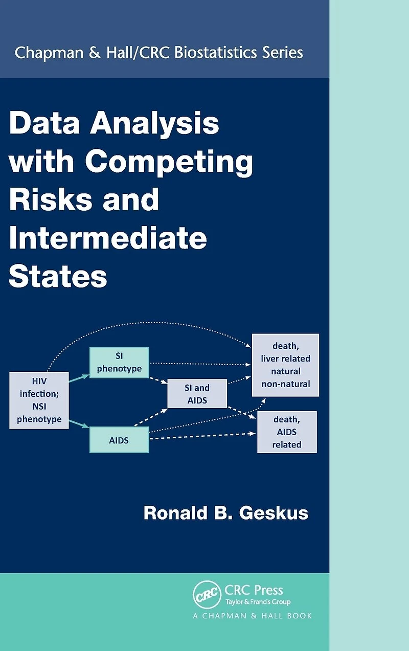 Data Analysis with Competing Risks and Intermediate States