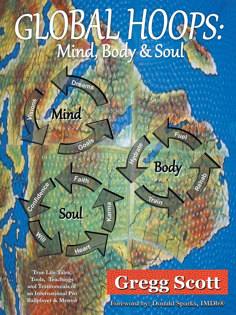 Global Hoops: Mind, Body & Soul