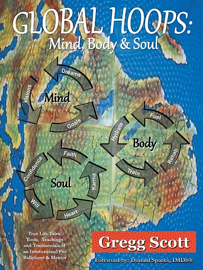 Global Hoops: Mind, Body & Soul