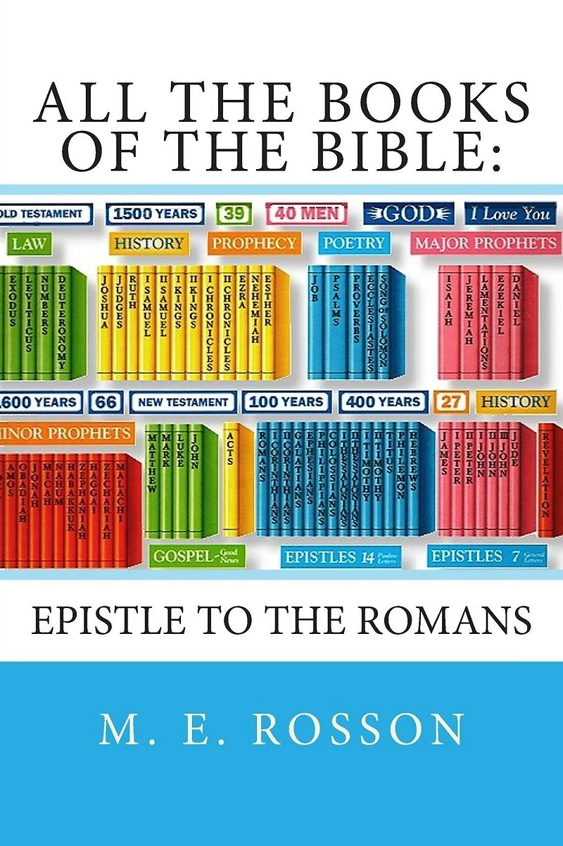 All the Books of Bible:Epistle to Romans