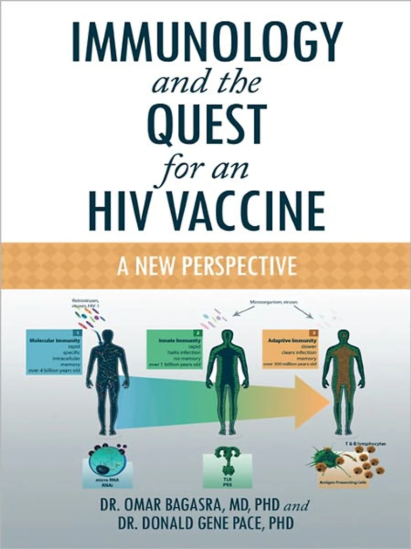 Immunology and the Quest for an HIV Vaccine: A New Perspective