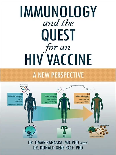 Immunology and the Quest for an HIV Vaccine: A New Perspective
