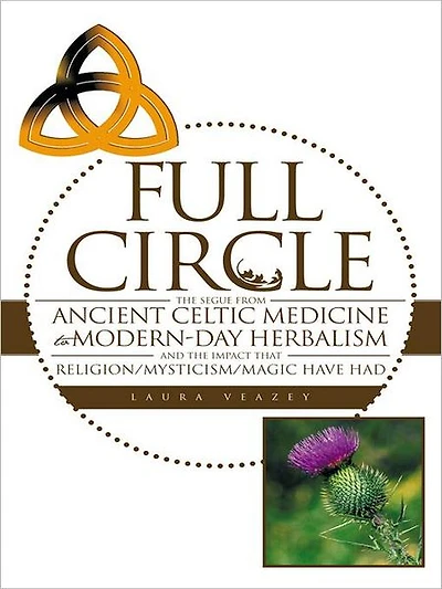 FULL CIRCLE: THE SEGUE FROM ANCIENT CELTIC MEDICINE TO MODERN-DAY HERBALISM AND THE IMPACT THAT RELIGION/MYSTICISM/MAGIC HAVE HAD