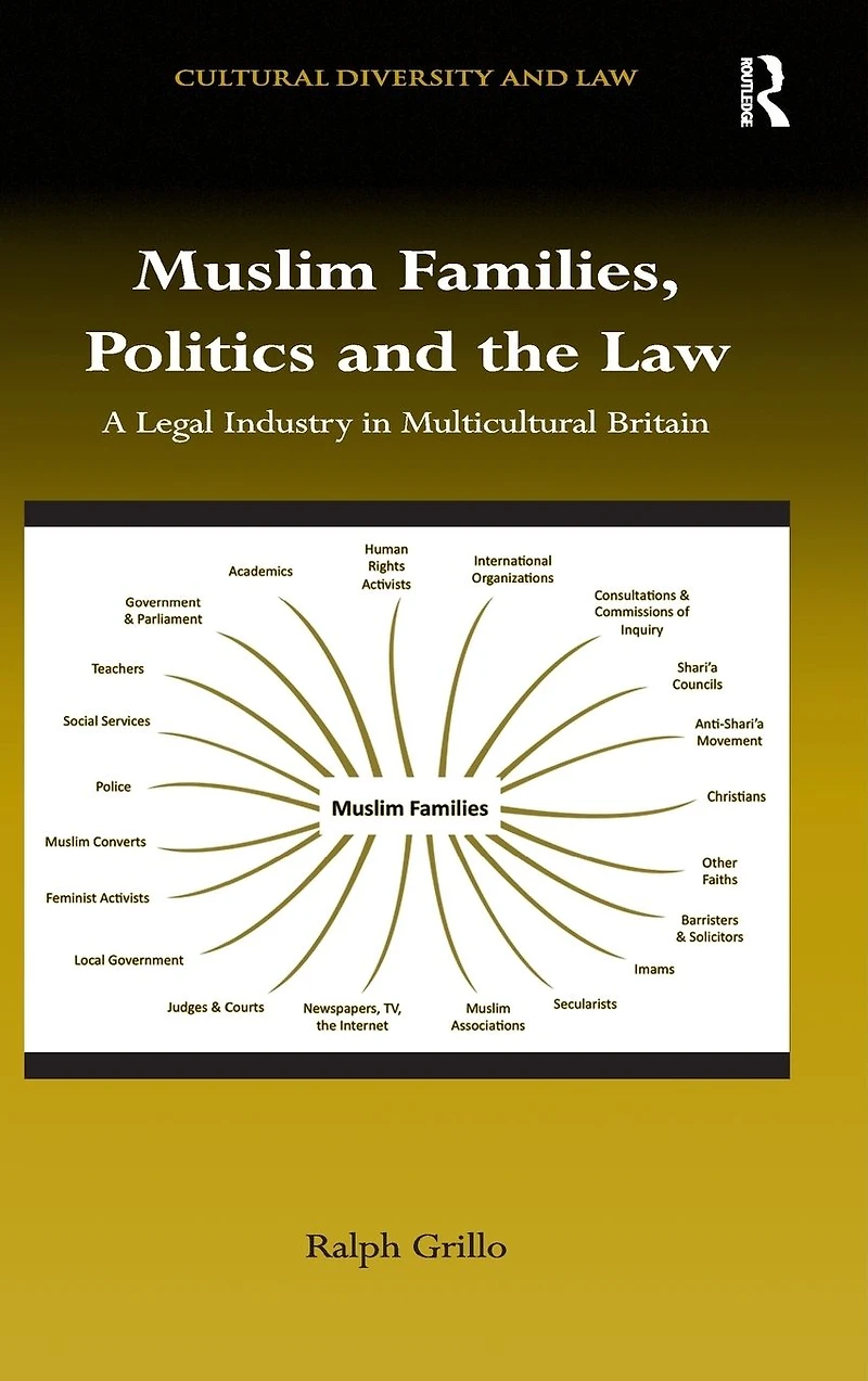 Muslim Families, Politics and the Law: A Legal Industry Multicultural Britain