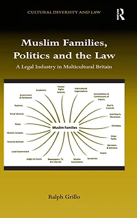 Muslim Families, Politics and the Law: A Legal Industry Multicultural Britain