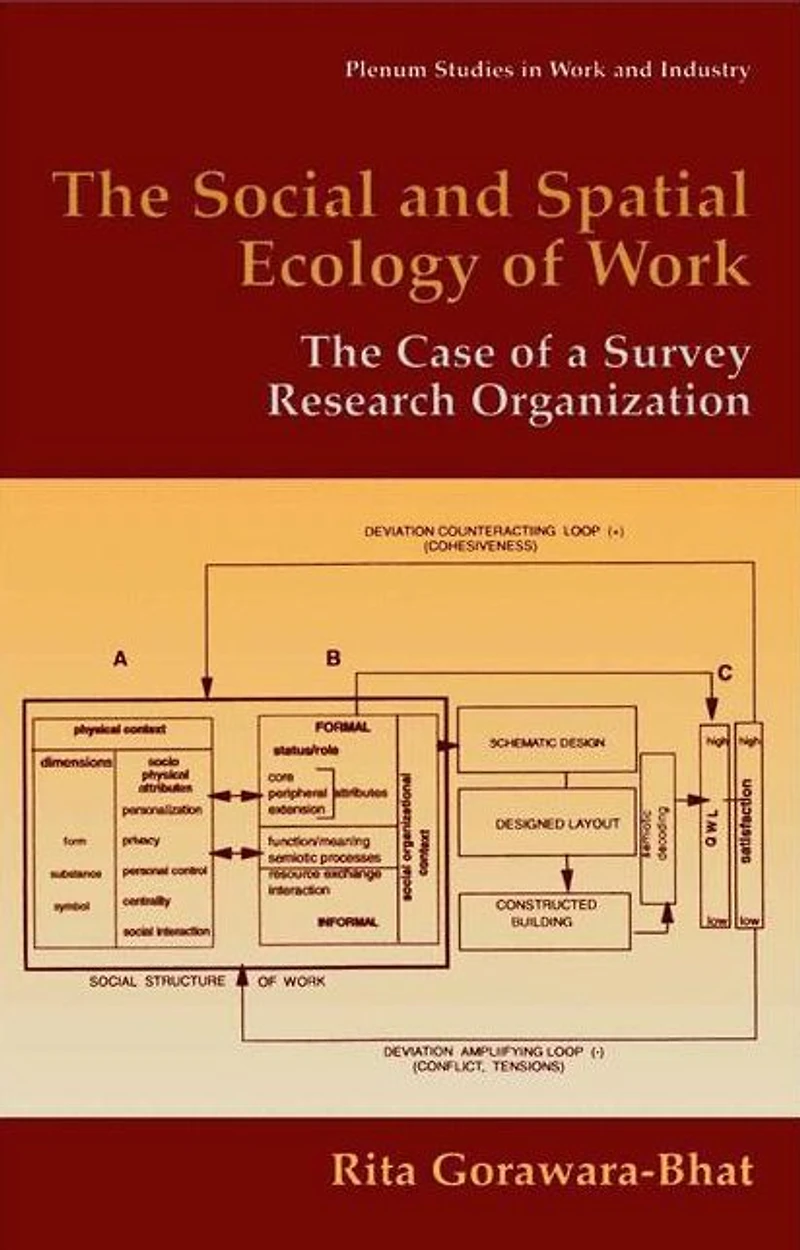 The Social and Spatial Ecology of Work: Case a Survey Research Organization