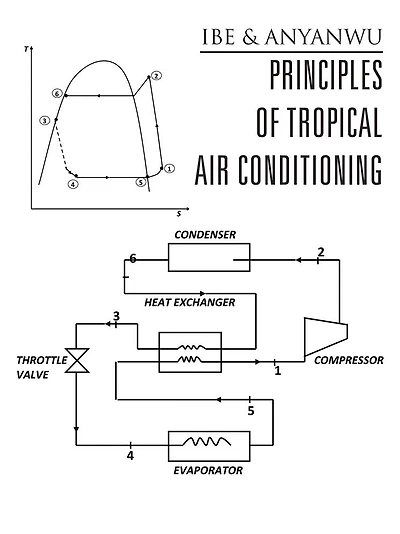 PRINCIPLES OF TROPICAL AIR CONDITIONING