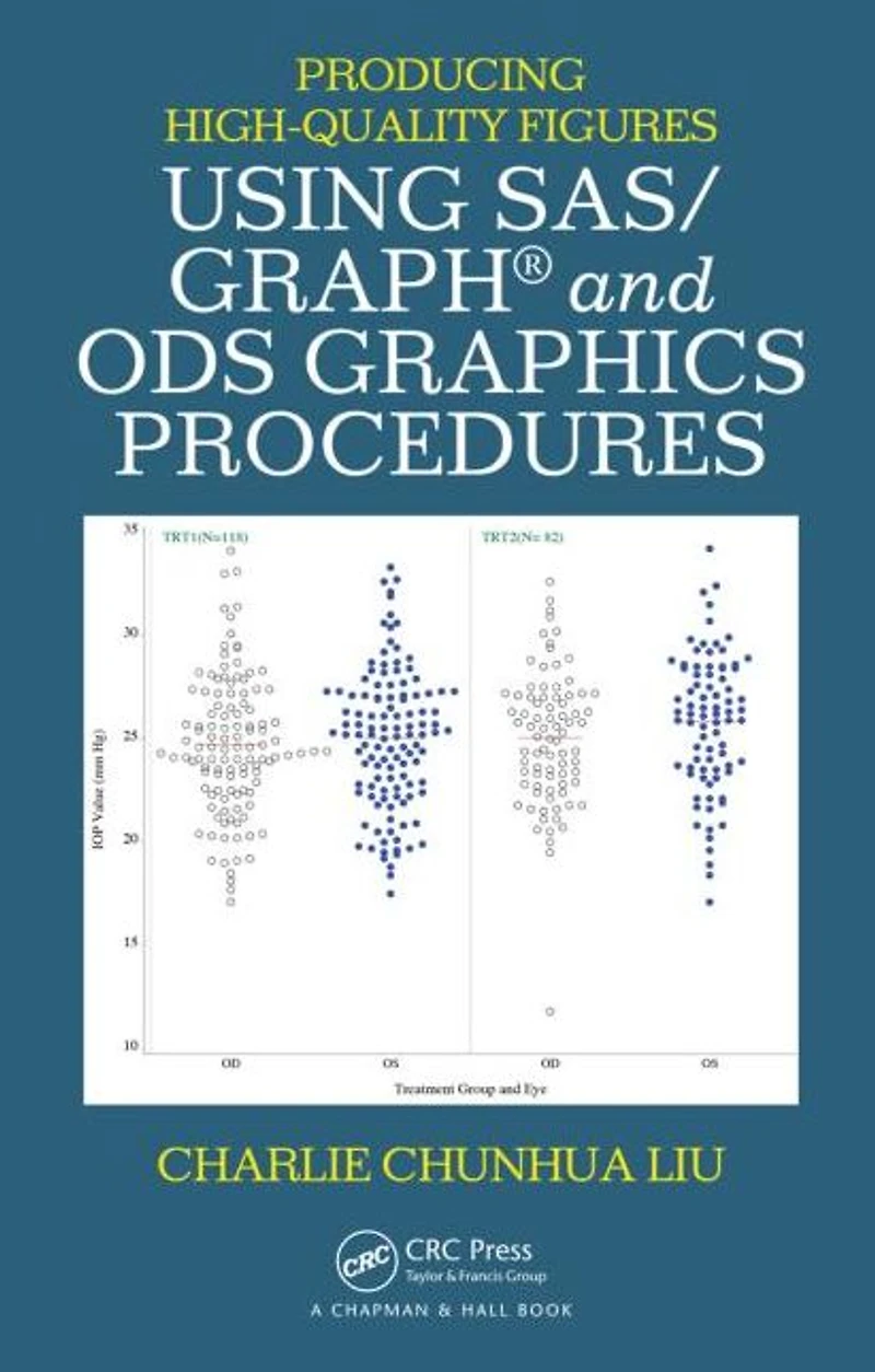 Producing High-Quality Figures Using SAS/GRAPH and ODS Graphics Procedures