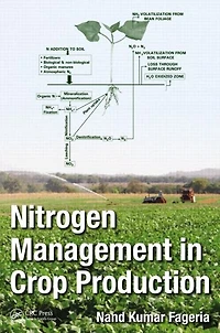 Nitrogen Management Crop Production