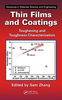 Thin Films and Coatings: Toughening Toughness Characterization