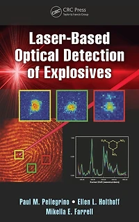 Laser-Based Optical Detection of Explosives