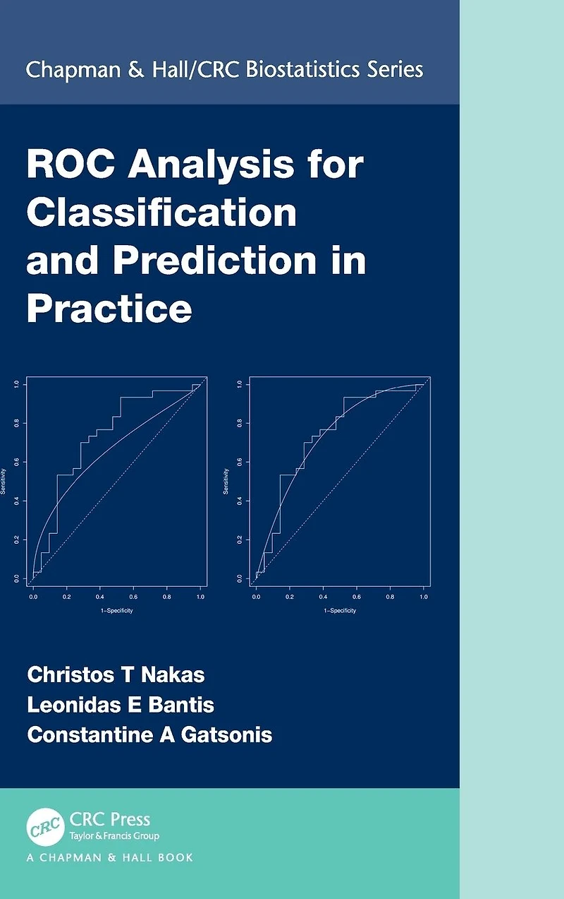 ROC Analysis for Classification and Prediction Practice