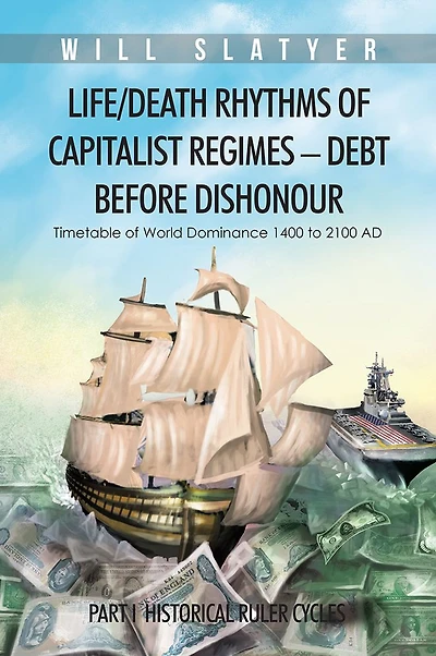 Life/Death Rhythms of Capitalist Regimes - Debt before Dishonour: PART I HISTORICAL RULER CYCLES