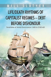 Life/Death Rhythms of Capitalist Regimes - Debt before Dishonour: PART I HISTORICAL RULER CYCLES