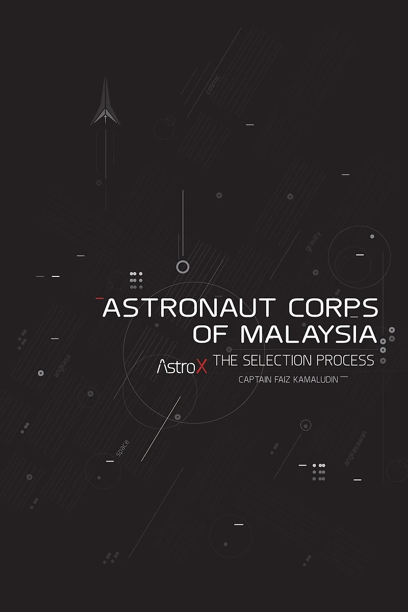 Astronaut Corps of Malaysia: The Selection Process