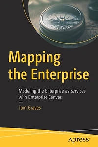 Mapping the Enterprise: Modeling Enterprise as Services with Canvas