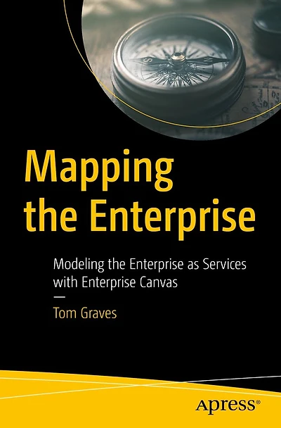 Mapping the Enterprise: Modeling Enterprise as Services with Canvas