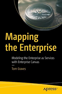 Mapping the Enterprise: Modeling Enterprise as Services with Canvas