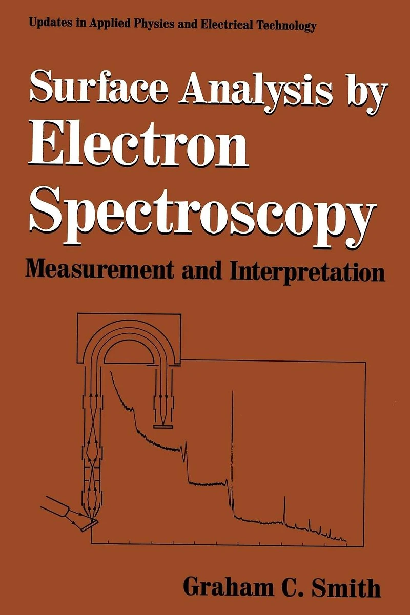 Surface Analysis by Electron Spectroscopy: Measurement and Interpretation