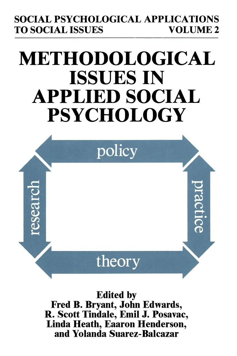 Methodological Issues Applied Social Psychology