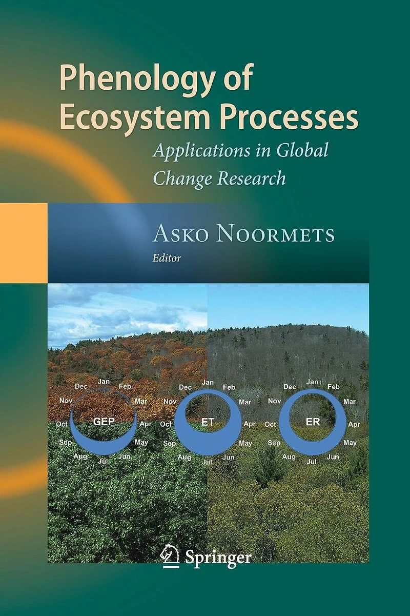 Phenology of Ecosystem Processes: Applications Global Change Research