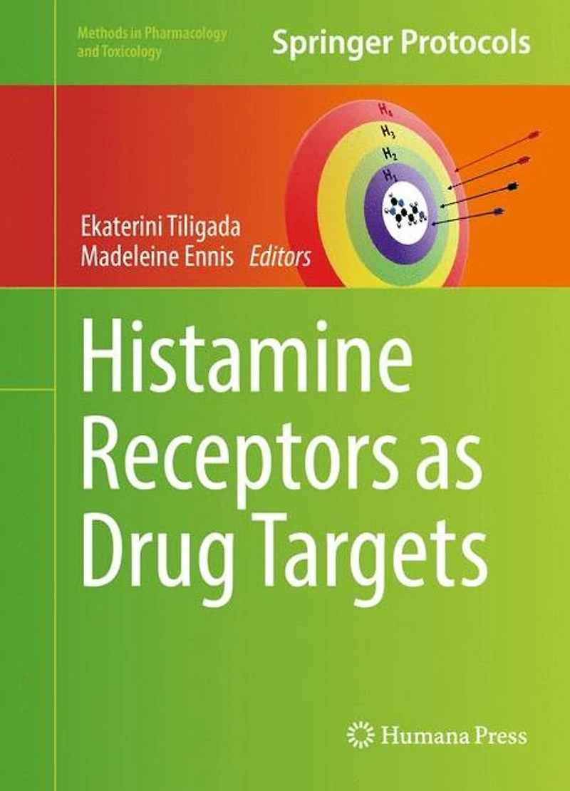 Histamine Receptors as Drug Targets