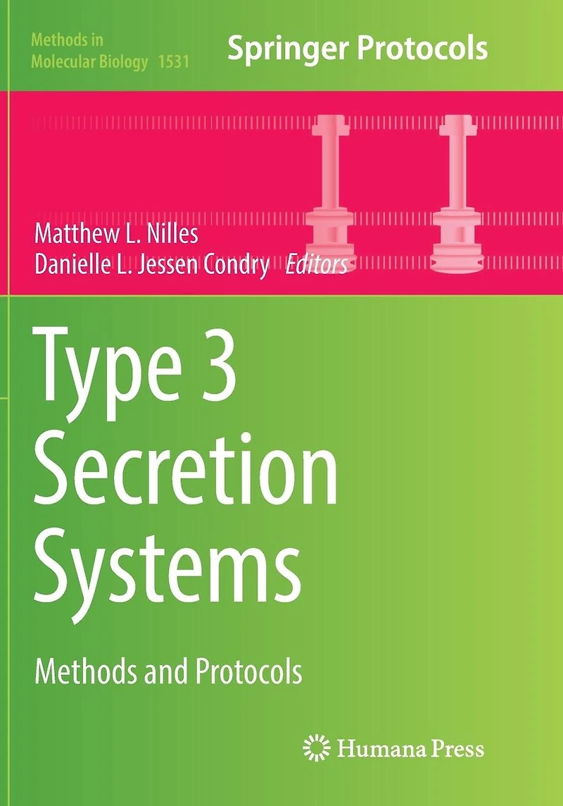 Type 3 Secretion Systems: Methods and Protocols