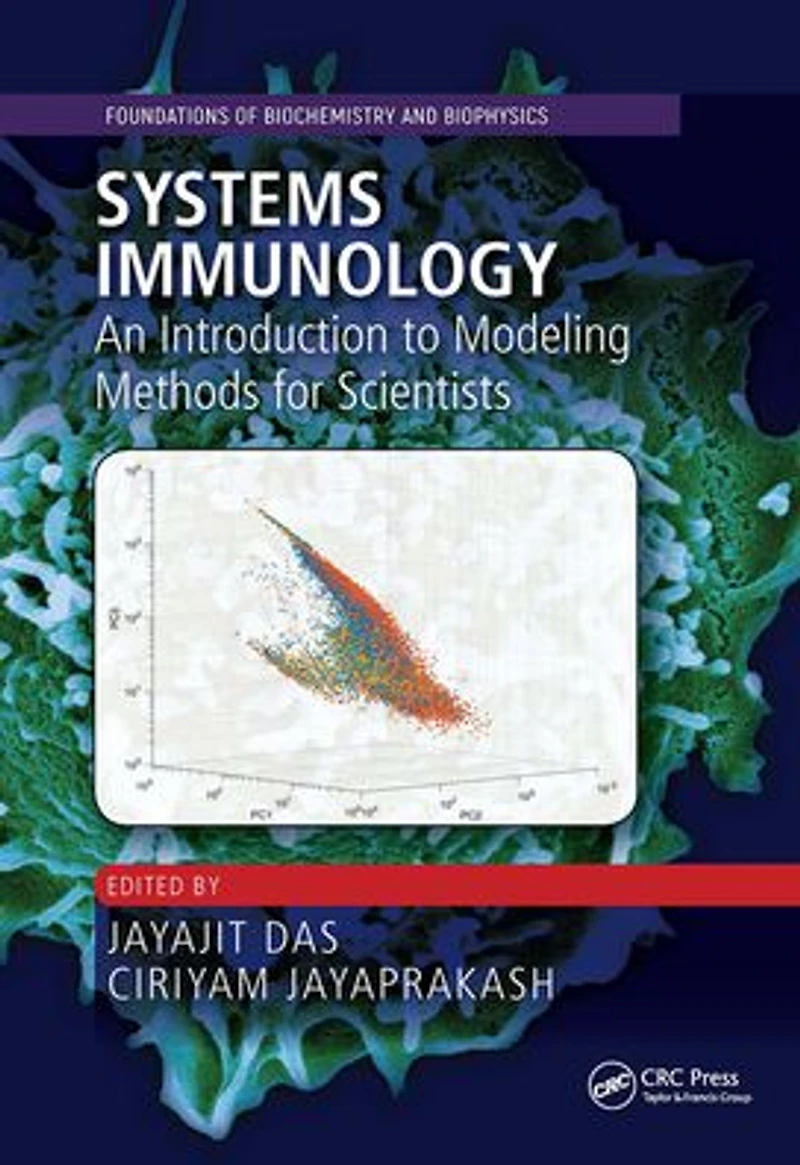 Systems Immunology: An Introduction to Modeling Methods for Scientists