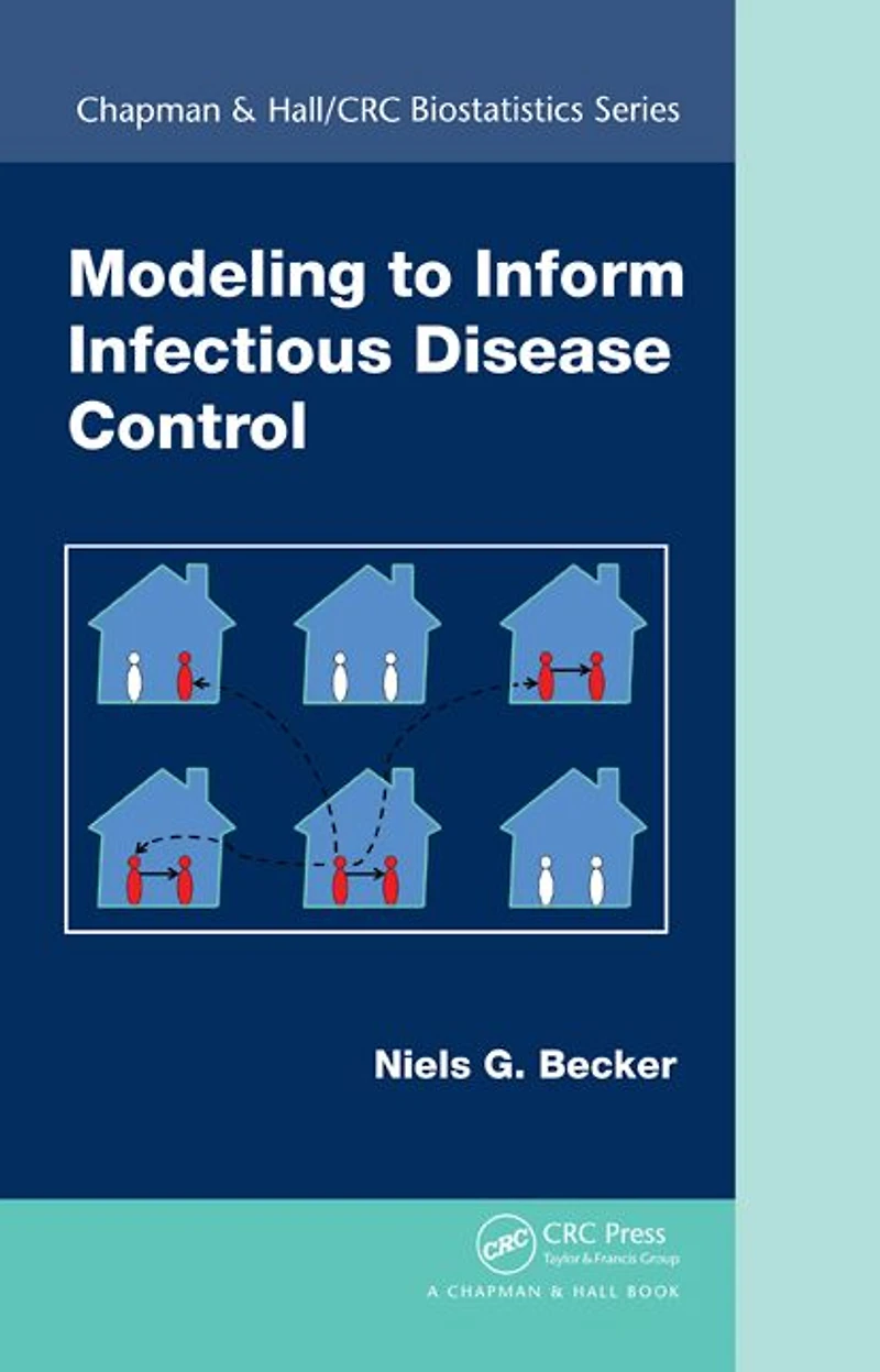 Modeling to Inform Infectious Disease Control