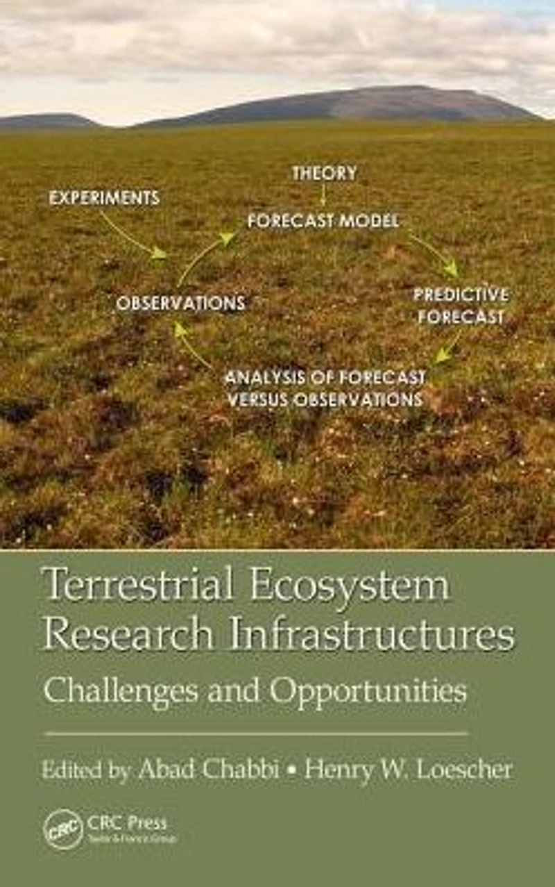 Terrestrial Ecosystem Research Infrastructures: Challenges and Opportunities