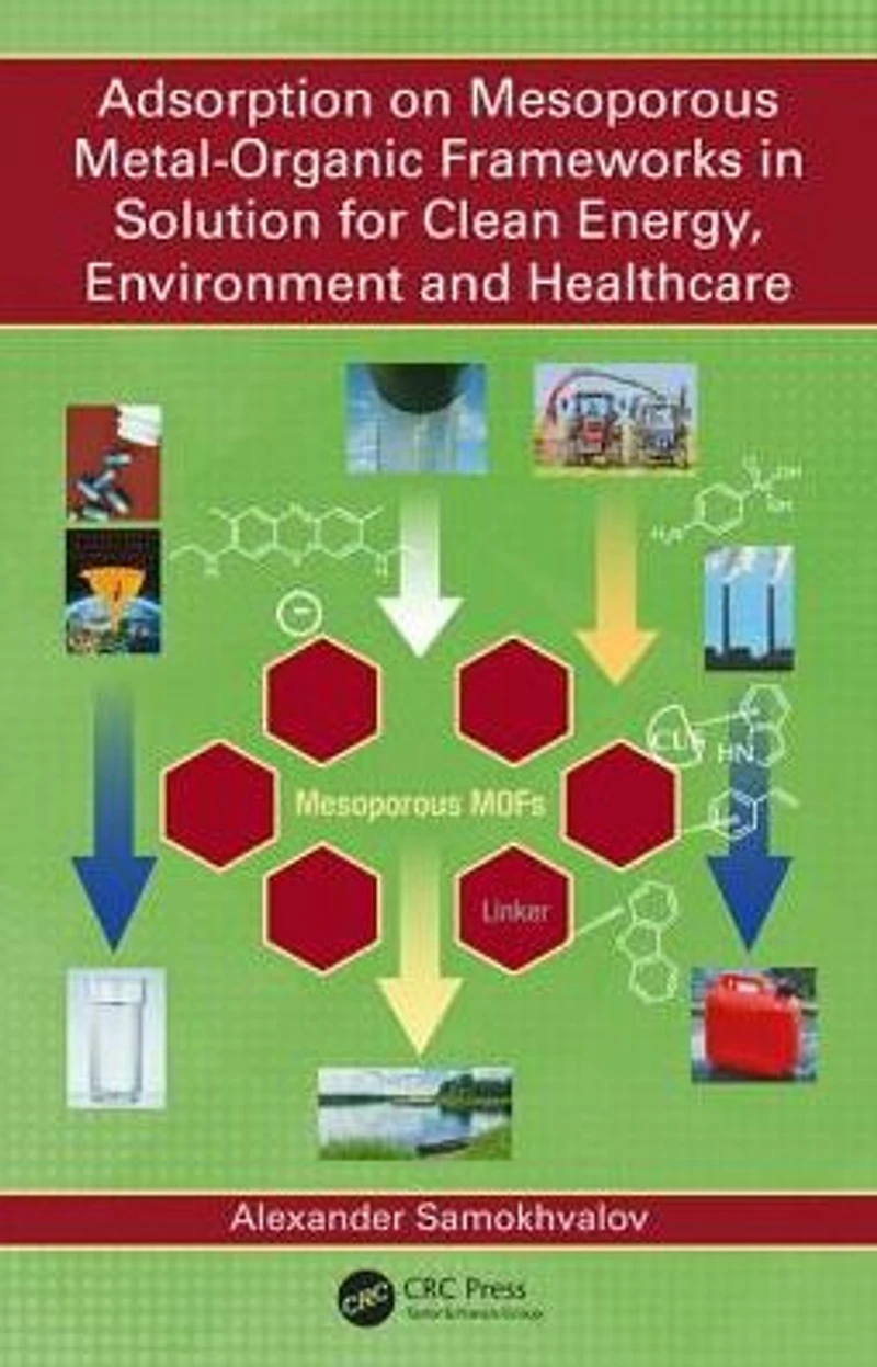 Adsorption on Mesoporous Metal-Organic Frameworks Solution for Clean Energy, Environment and Healthcare
