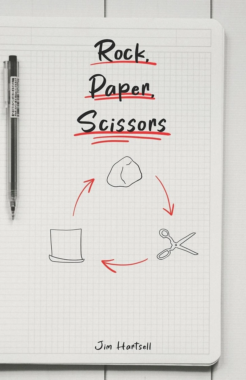 Rock, Paper, Scissors