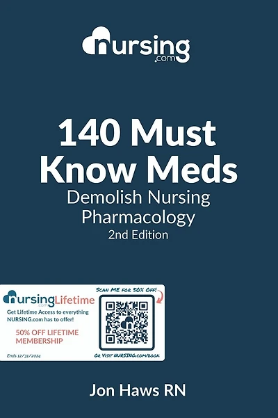 140 Must Know Meds: Demolish Nursing Pharmacology