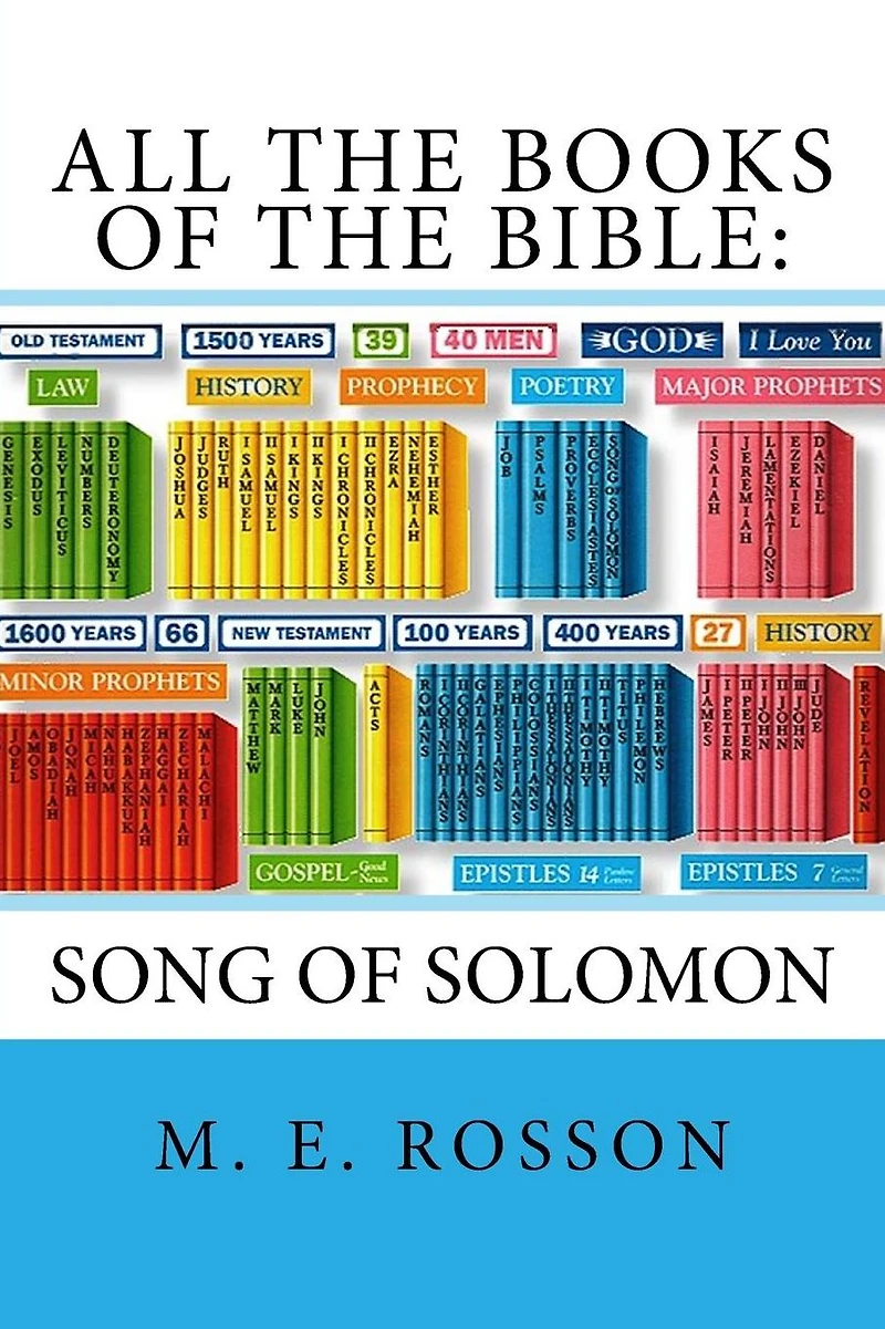 All the Books of Bible: Song Solomon