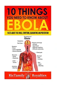 10 Things You Need to Know About Ebola: Facts about the Virus, Symptoms, Quarantine and Prevention