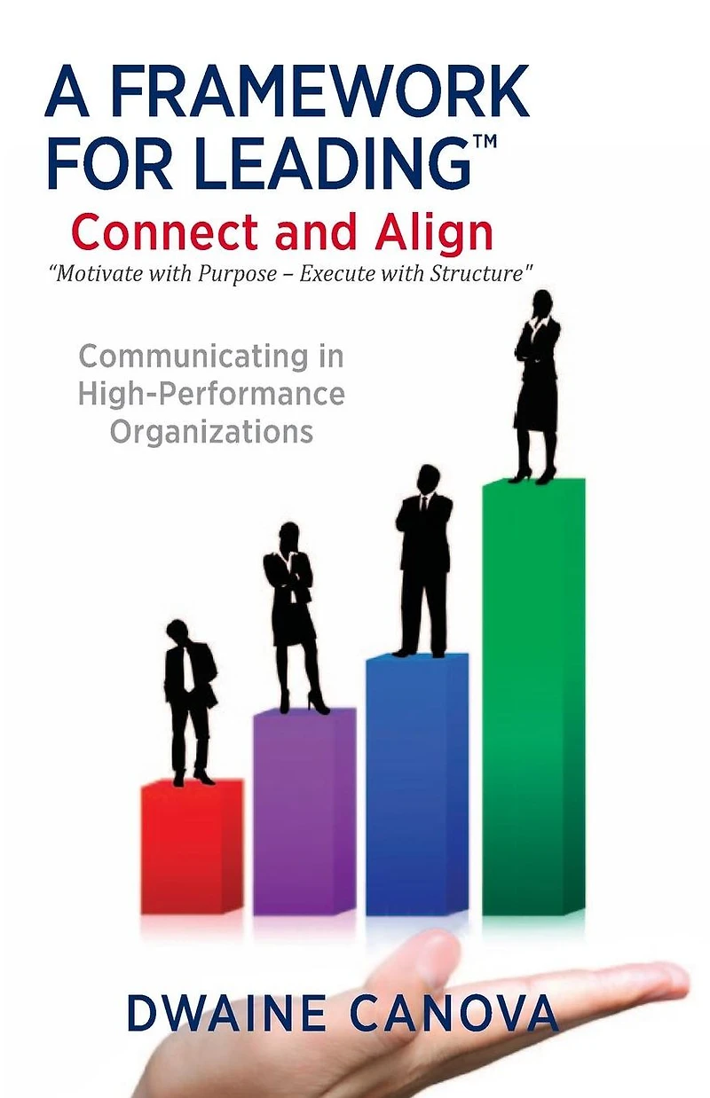 A Framework for Leading(TM): Connect and Align
