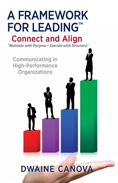 A Framework for Leading(TM): Connect and Align