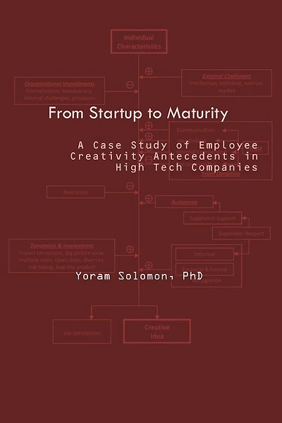 From Startup to Maturity: A case study of employee creativity antecedents in high tech companies