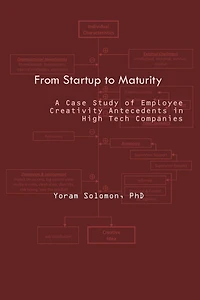 From Startup to Maturity: A case study of employee creativity antecedents in high tech companies