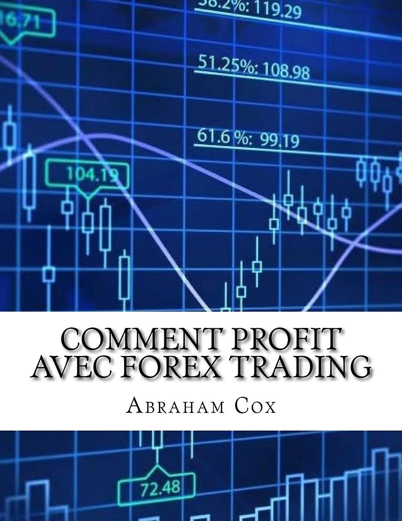 Comment profit avec Forex Trading: Comment j'ai fait 26725.09 $ en une semaine à l'aide de Forex indicateurs techniques