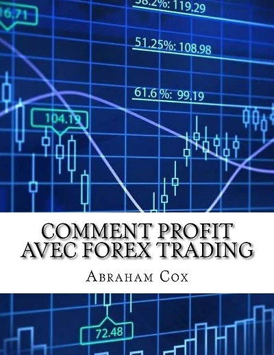 Comment profit avec Forex Trading: Comment j'ai fait 26725.09 $ en une semaine à l'aide de Forex indicateurs techniques