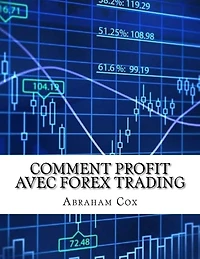 Comment profit avec Forex Trading: Comment j'ai fait 26725.09 $ en une semaine à l'aide de Forex indicateurs techniques