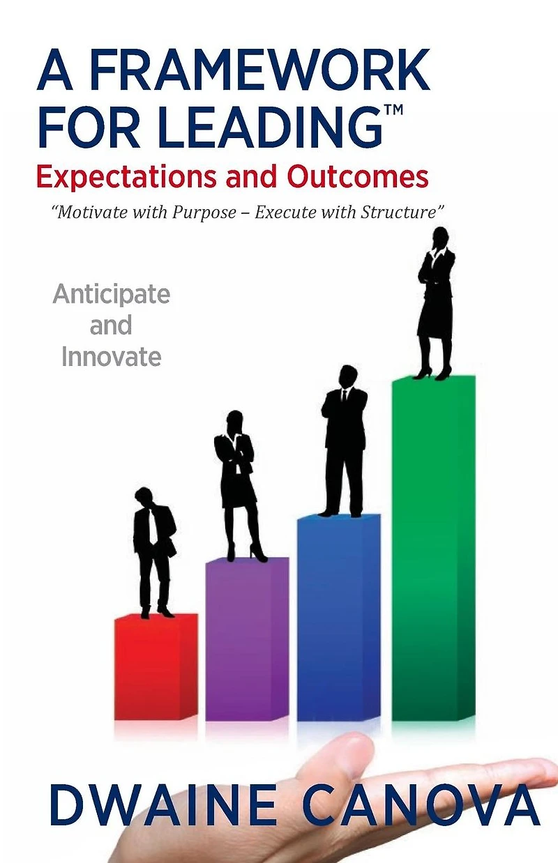 A Framework for Leading(TM): Expectations and Outcomes