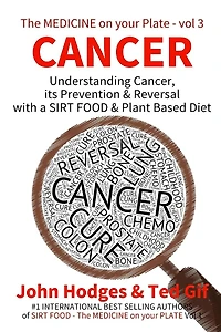 Cancer: Understanding CANCER, PREVENTION & REVERSAL with a SIRT FOOD & PLANT BASED DIET